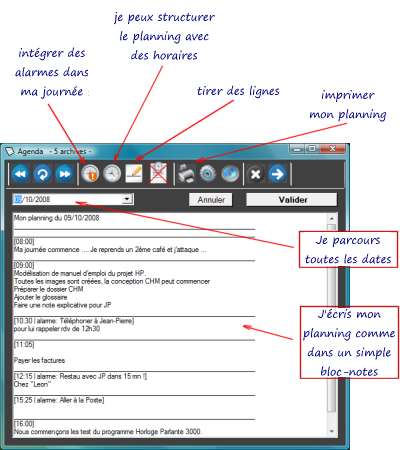 l'agenda électronique: un outil simple et puissant